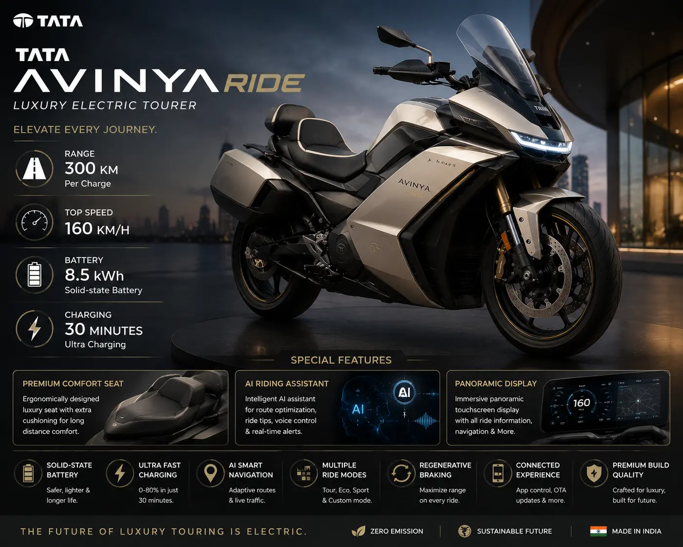 Tata Avinya Ride
