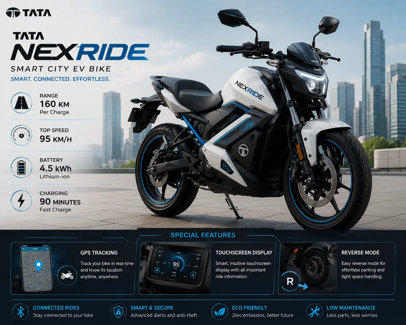 Tata NexRide
