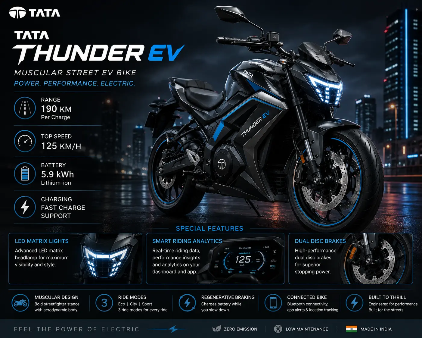 Tata Thunder EV