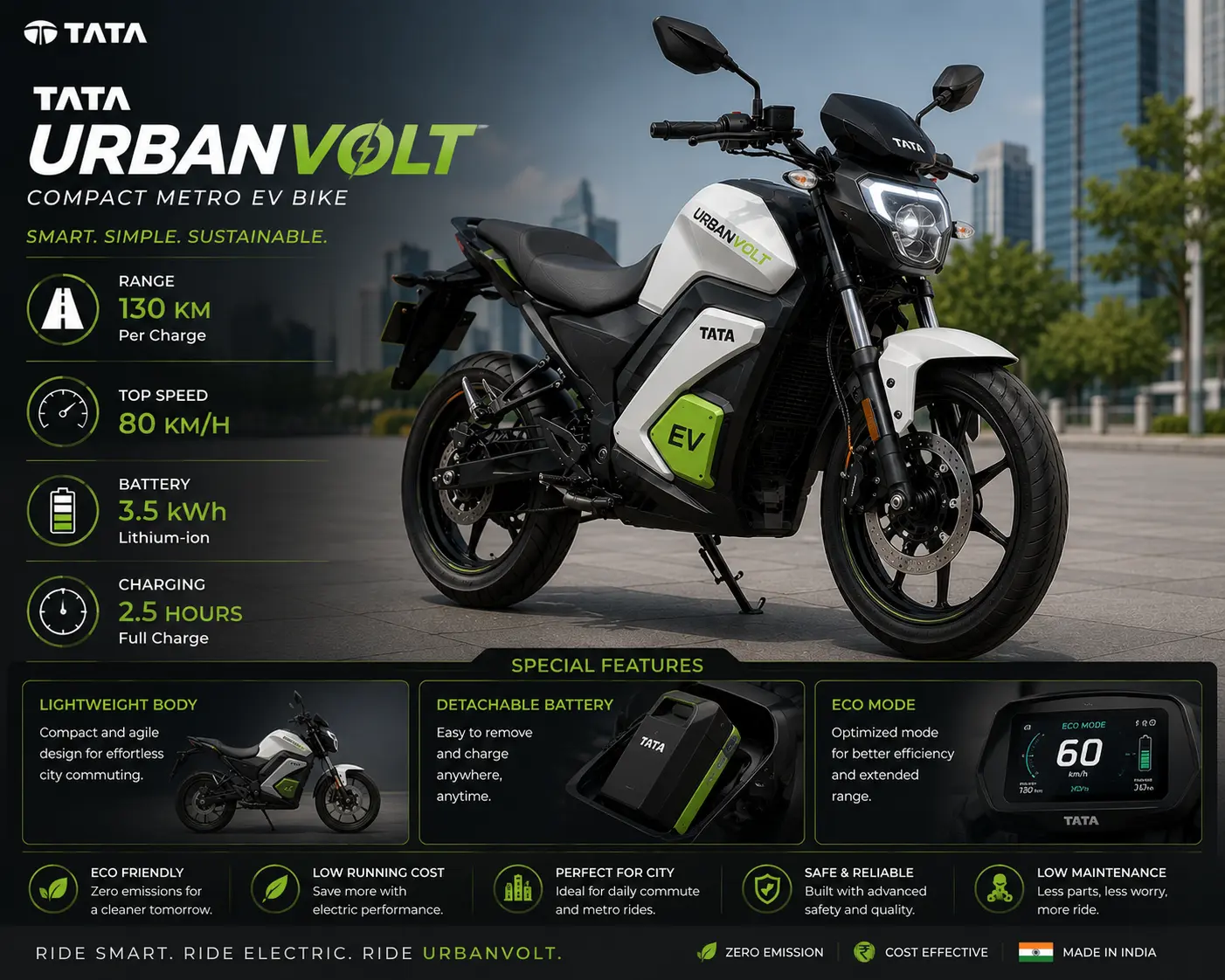 Tata UrbanVolt